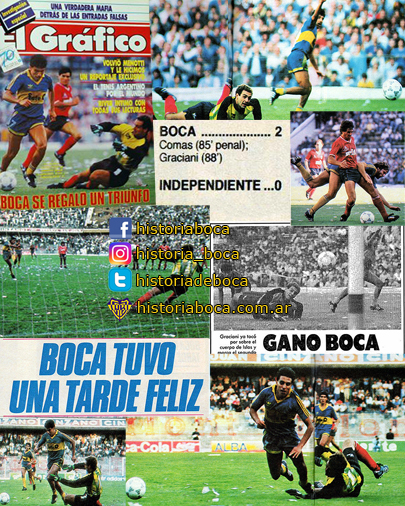 17 de abril de 1988: Boca batió 2-0 a Independiente 