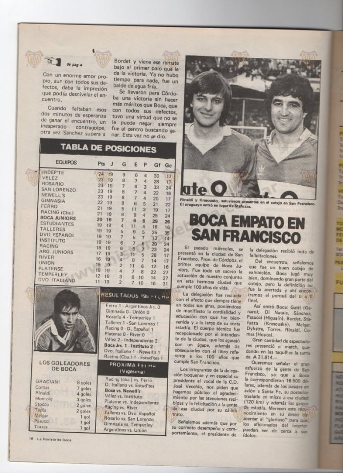 La Revista de Boca